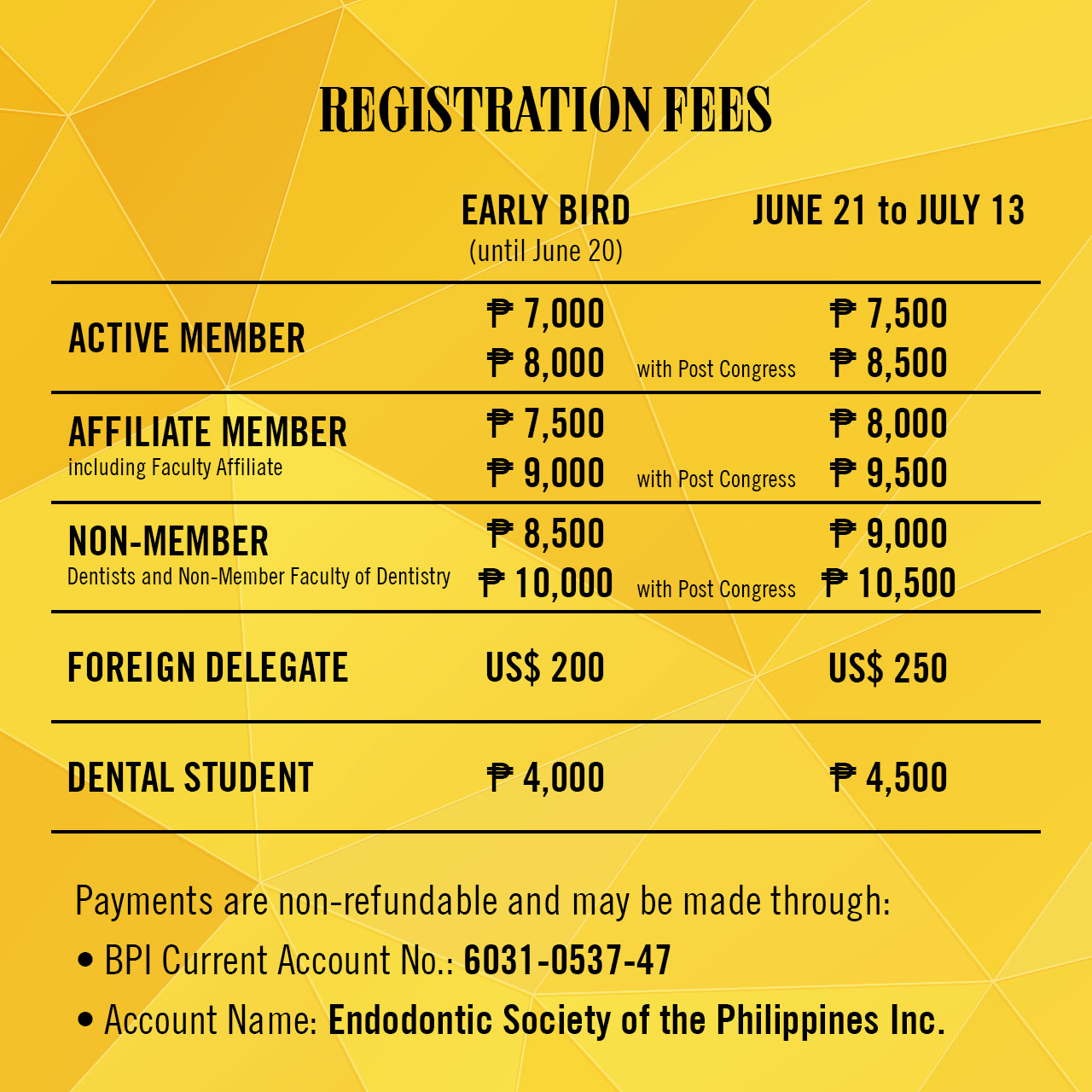 22nd ESP Biennial Convention Registration Fees